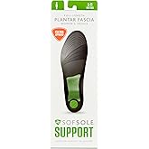 Sof Sole Unisex-Adult Plantar Fascia Support Full-Length Gel Shoe Insert