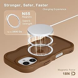 Amzfield Magnetic for iPhone 16 Case, Compatible