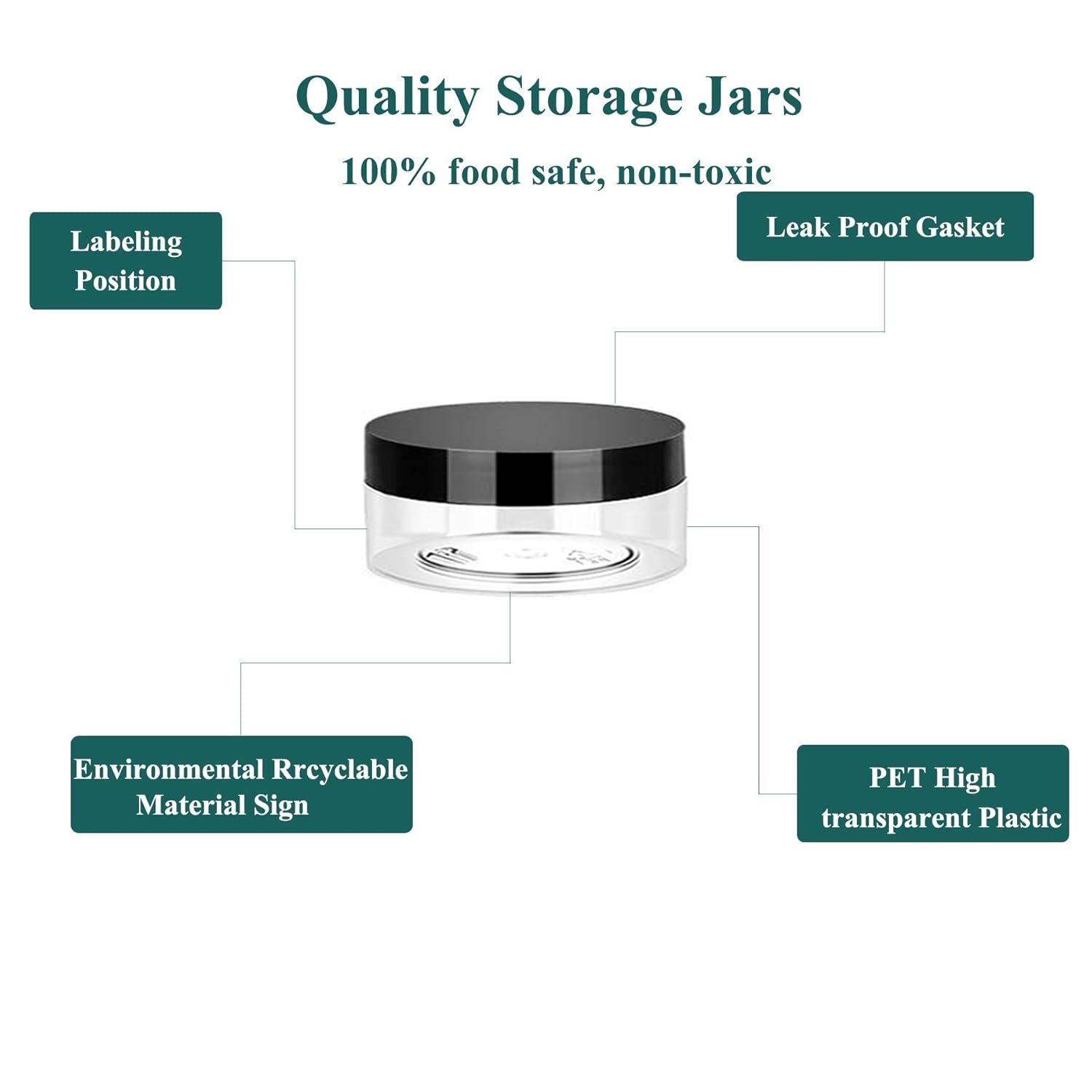 2oz Plastic Jars with Lids 36PCS Small Cosmetic Slime Containers Clear Travel Round Jars Empty Sample Containers Leak Proof Pot Jars with Black Lids for Lotion and Cream Acrylic Powder Lip Scrubs : Beauty