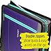 Five Star Zipper Binder, 2 Inch 3 Ring Binder, Removable File Folders, Durable, Teal (73287)