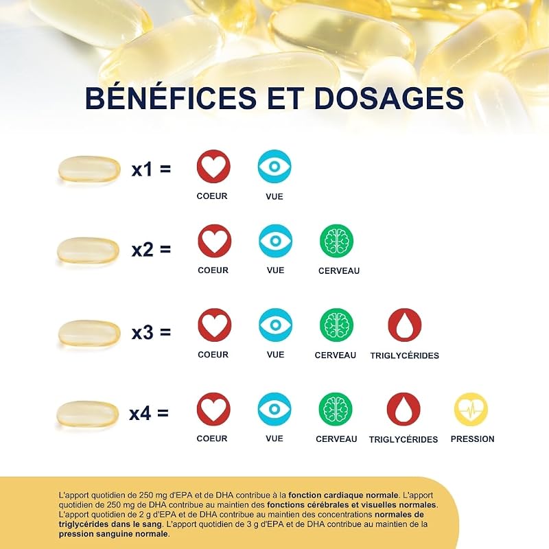 Vitality 1000 – Complément de 1000 mg d'oméga 3 - vitamine E - Pour le coeur et le cerveau - Concentration en oméga 3 de 90% - Certificat IFOS 5 étoiles - Huile de poisson pure - 90 gélules