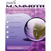 Math Mammoth Grade 8 Answer Keys