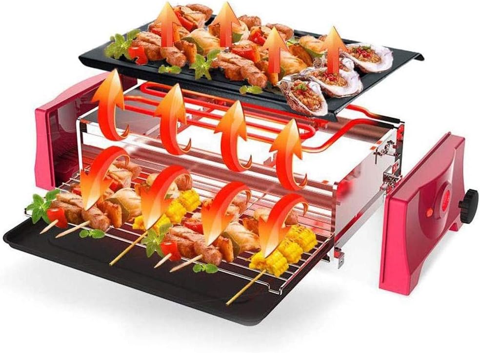 review UXZDX CUJUX Electric Dual Grill with High Density Grill Stones,Rotation, Serve The Whole Family