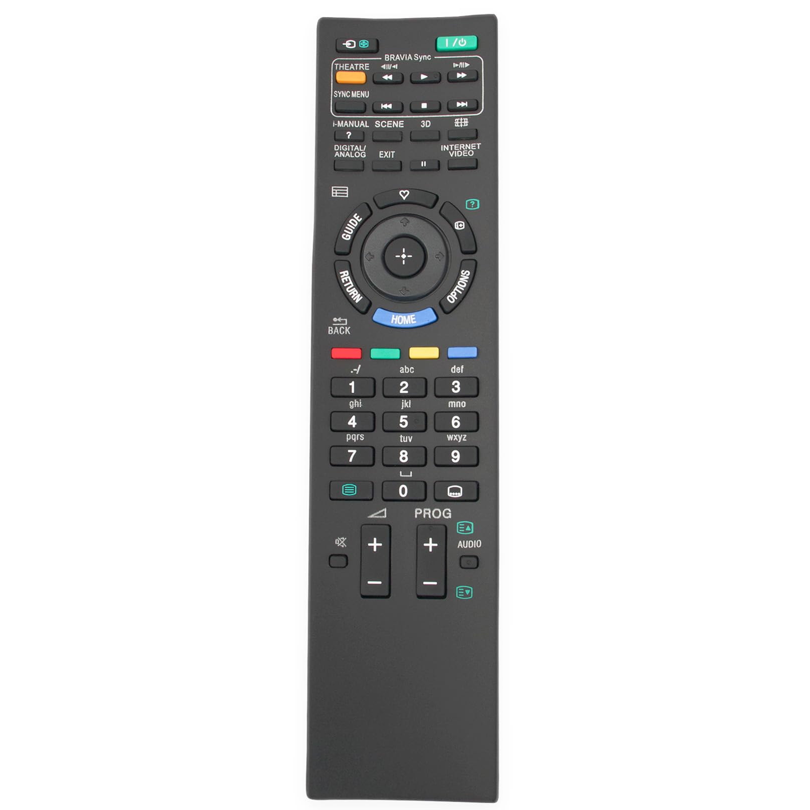 ALLIMITY RM-ED010 Remote Control Replacement fit for Sony Bravia TV KDL-32W4000 KDL-46X3500 KDL-40W3000 KDL-40X3500 KDL-46W3000LCD KDL-40P2520 KDL-40X3000LCD KDL-52W3000 KDL-40X3000