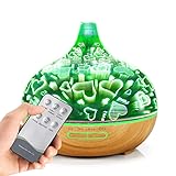 FIged Colorful Remote Control Wood Grain Base Aroma