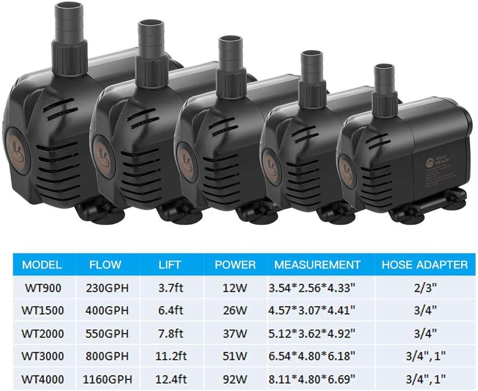AquaMiracle 400GPH Submersible Water Pump (6ft 3-core UL power cord) with Pre-filtration for aquarium, fish tank, hydroponics, fountain, pond, water garden, waterfall, statuary, water feature,: Home Improvement