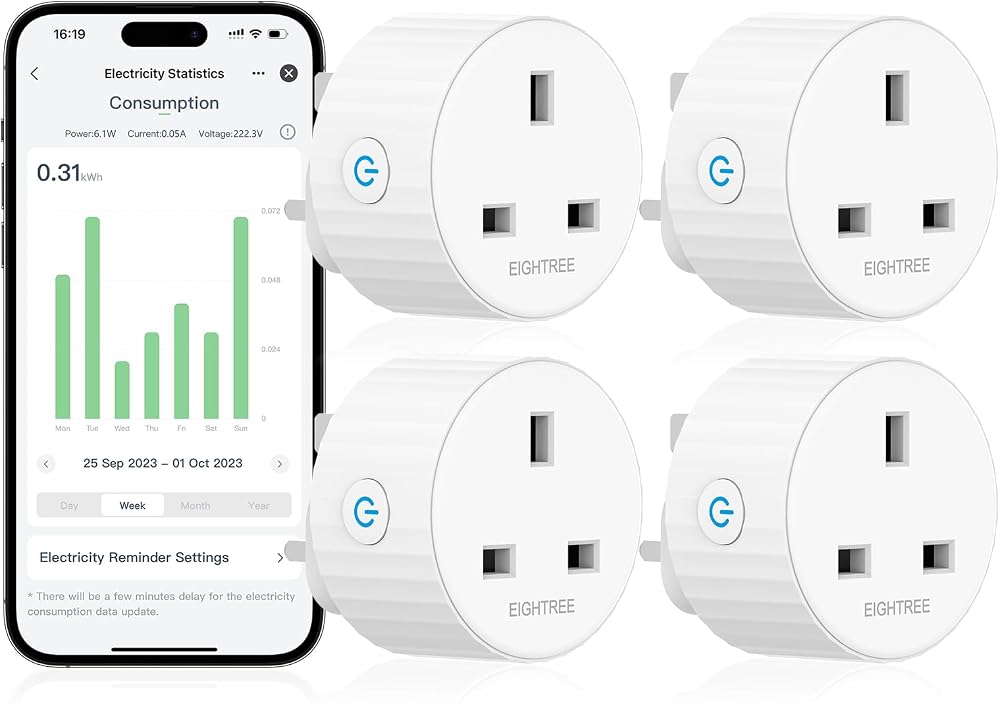 Eightree Smart Plugs 4 Pack Energy Monitoring WiFi Alexa Google Home 13A