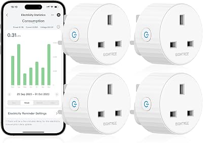 Eightree Smart Plugs 4 Pack Energy Monitoring WiFi Alexa Google Home 13A