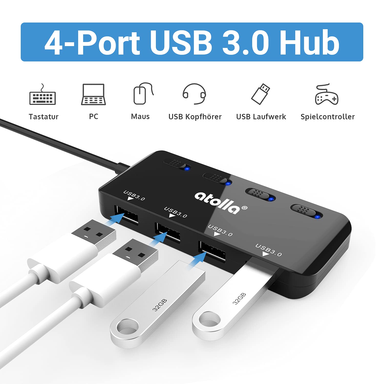 atolla USB Hub mit 4 USB 3.0 Ports, 60cm Kabel, Ultra dünn USB Verteiler mit einzelnen Power Schalter und LEDs für PC, Mac Pro/Mini, iMac, MacBook Air, Surface Pro, Flash Drives, Mobile HDD 2