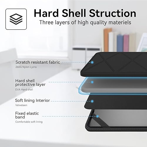 Smatree Hard EVA Protective Sleeve Case Compatible for 14 inch