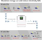Y&H 1000W Pure Sine Wave Hybrid Solar Inverter 12V DC 40A MPPT Charger view 6