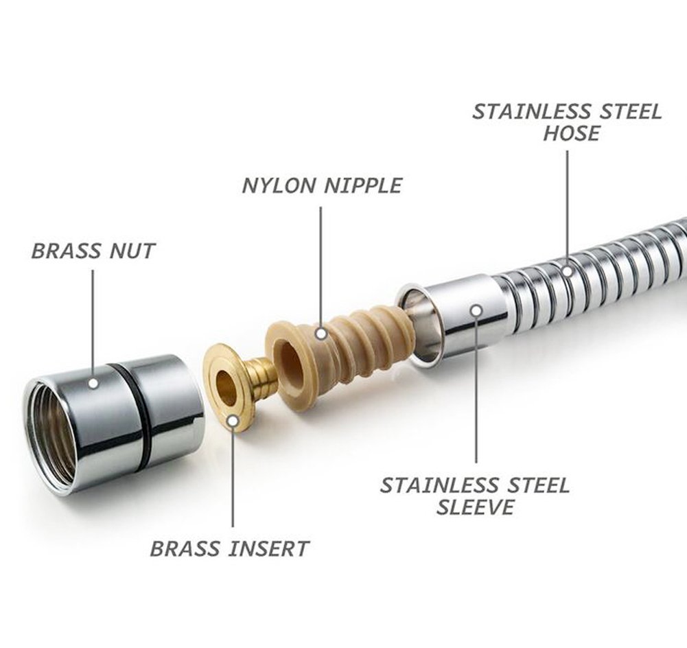 High Pressure Shower Head- Anti-Clog High Pressure Air-Injection Oxygenics Rainfall -Highest Quality ABS Material, Premium Chrome Finish