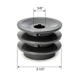 QWORK Double Groove Pulley/Sheave, 2.5"OD