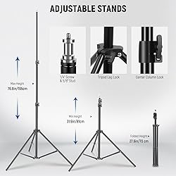 NEEWER LED Softbox Lighting Kit with 2.4G Remote, 2