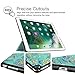 Fintie iPad Pro 12.9 Case - [SlimShell] Ultra Lightweight Standing Protective Cover with Auto Wake / Sleep for Apple iPad Pro 12.9 (1st Gen 2015) / iPad Pro 12.9 (2nd Gen 2017), Shade of Blue