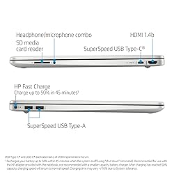 HP Pavilion Premium Laptop (2021 Model), 15.6" FHD