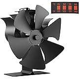Wood Stove Fan, Aiment 6 Blades Heat Powered Fireplace Fan with Built-In Thermometer, Stove Fan for Pellet /brick /wood Stove