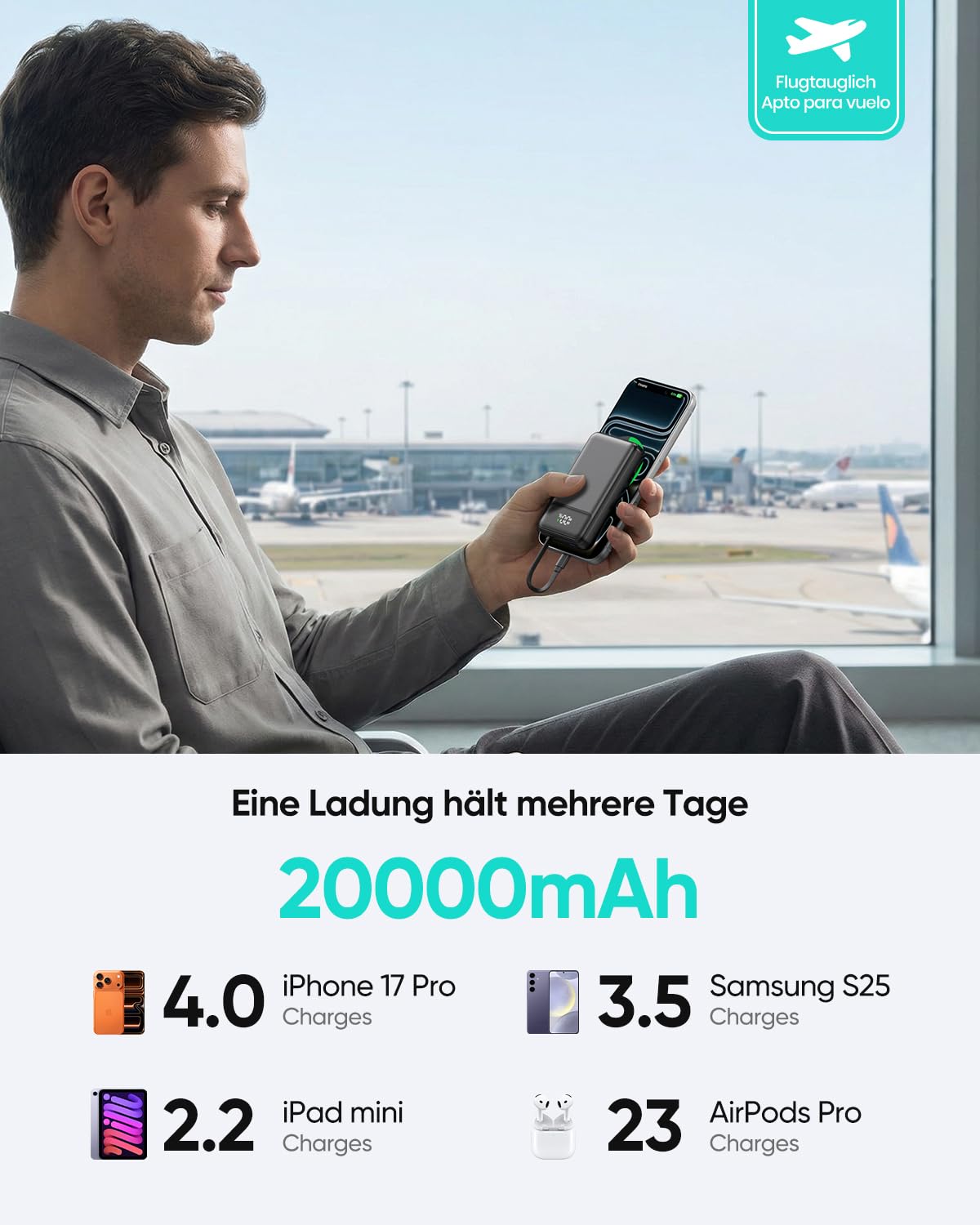 A ADDTOP 20000mAh Ultra Klein Power Bank mit 4 Kabel, 22,5W Schnellladen 3