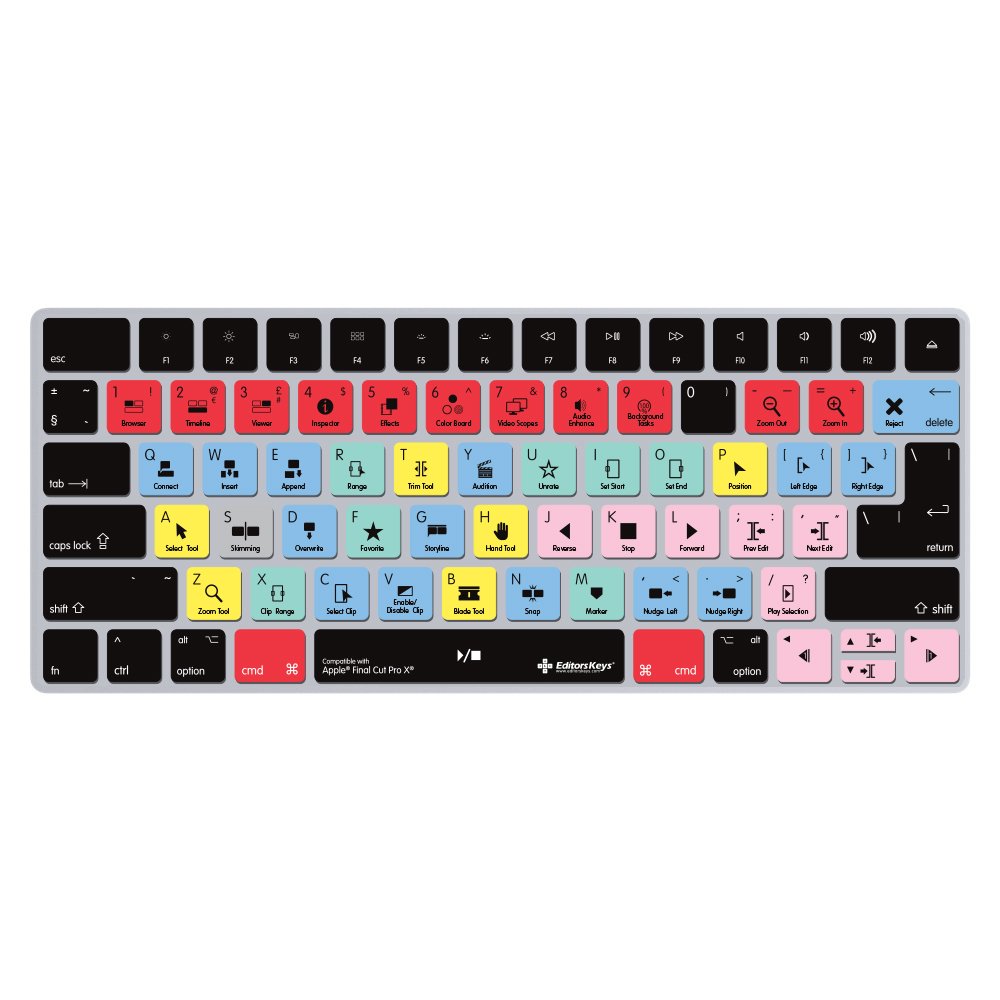 Photo 1 of Editors Keys Final Cut Pro X Cover for Apple Magic Keyboard