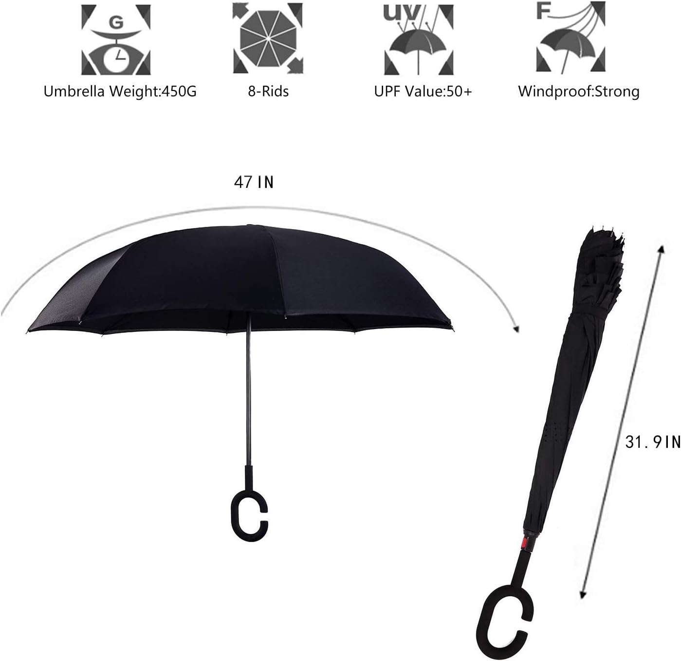 uv bonjour umbrella