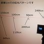 カスタマー画像