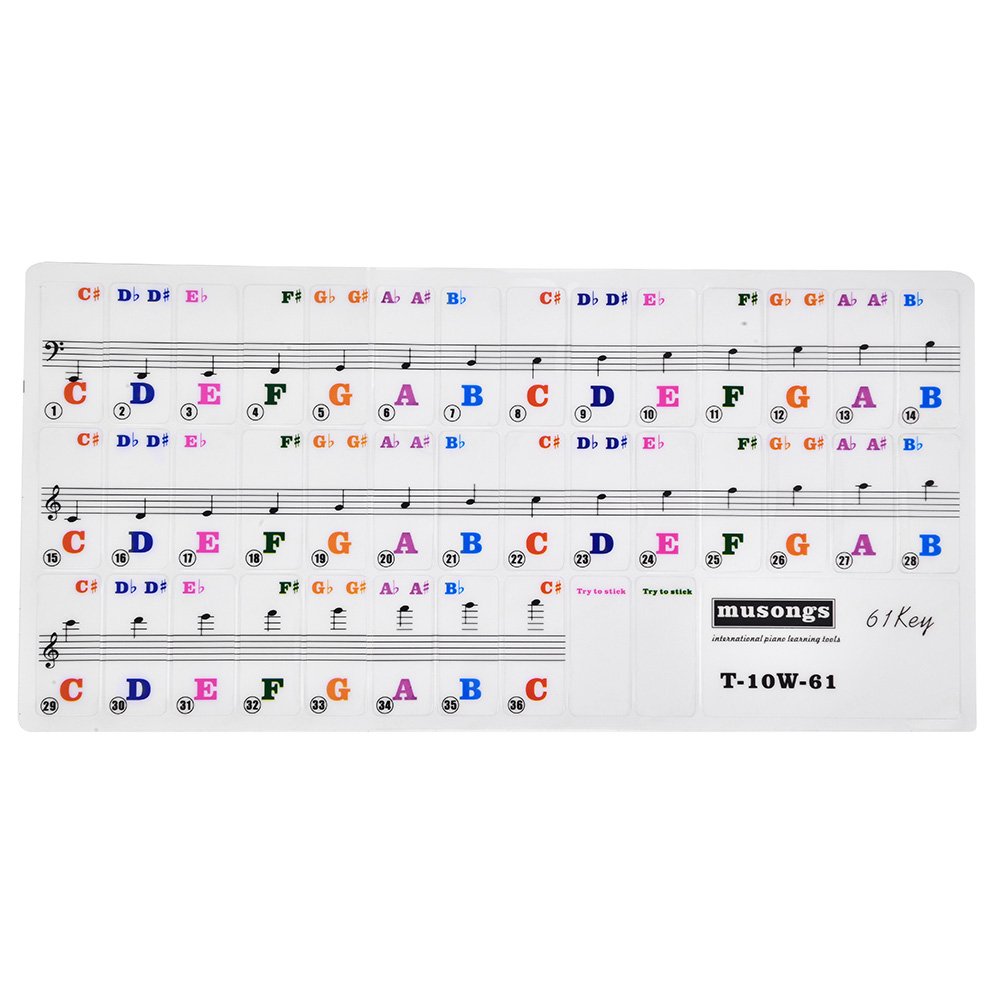 logozoe Piano Sticker, Letter Keys Sticker, Piano Decor Keyboard Accessories for 61 Key Beginners