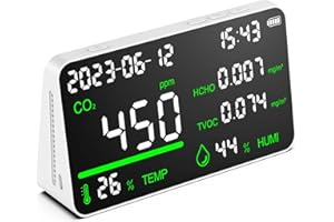 CIS 7-in-1 Air Quality Monitor, Indoor Humidity Monitor, Temperature, CO2, TVOC, HCHO, Time, Date Display Desktop Air Quality Tester, Air Quality Meters for Home Office Hotel Restaurant School