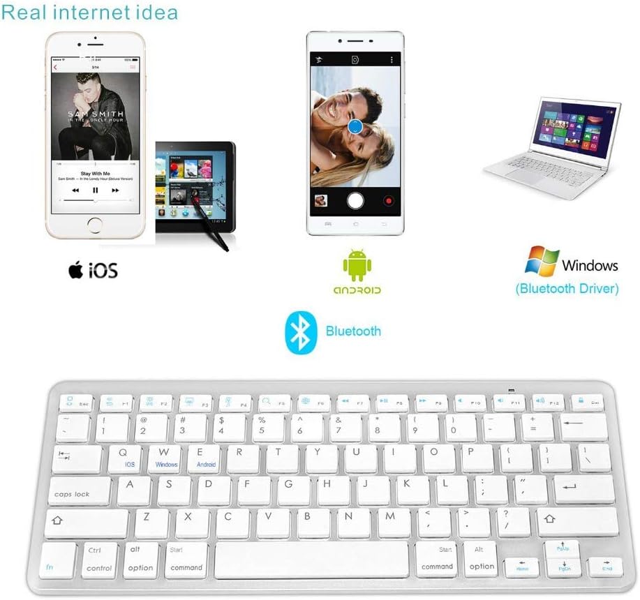 ISMMIK Bluetooth Keyboard and Mouse Set - Image 5