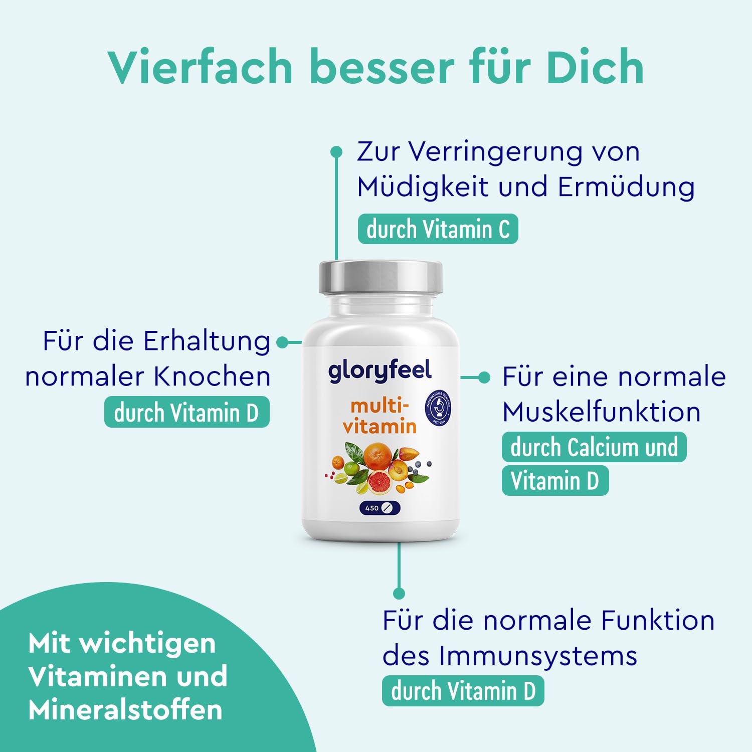 Gloryfeel High-Dose Multivitamins – 450 Tablets, Valuable Minerals and All A-Z Vitamins – 15 Months’ Supply – Supports the Immune System – Laboratory Tested without Additives, Made in Germany