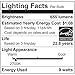 (4 Pack) Cree Dimmable LED BR30 Flood 65W Replacement Can Light Bulb in Soft White with Medium Screw-in Base