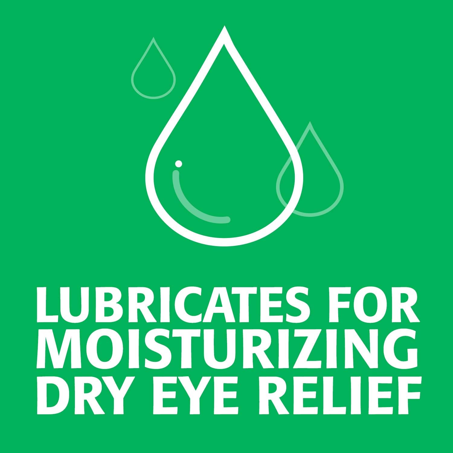 Refresh Tears Lubricant Eye Drops, 0.5 Fl Oz (2 Count): Health & Personal Care