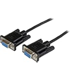 Amphenol CS-DSDHD26MF0-002.5 26-Pin HD26 Deluxe Togo
