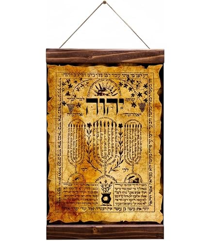 Amazon.com: Olive Wood Gifts Shop Handcrafted 'SHEMA Israel Prayer