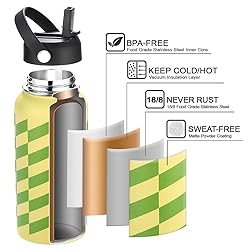 WEREWOLVES Personalized Insulated Water Bottle with