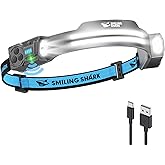 Smiling Shark TS-2 Headlamp, Dual Spotlight with Floodlight & Strobe LED Head Torch Rechargeable 2400mAh Long-Lasting Hands-Free Design for Camping Hiking Running Jogging (1 Pack)