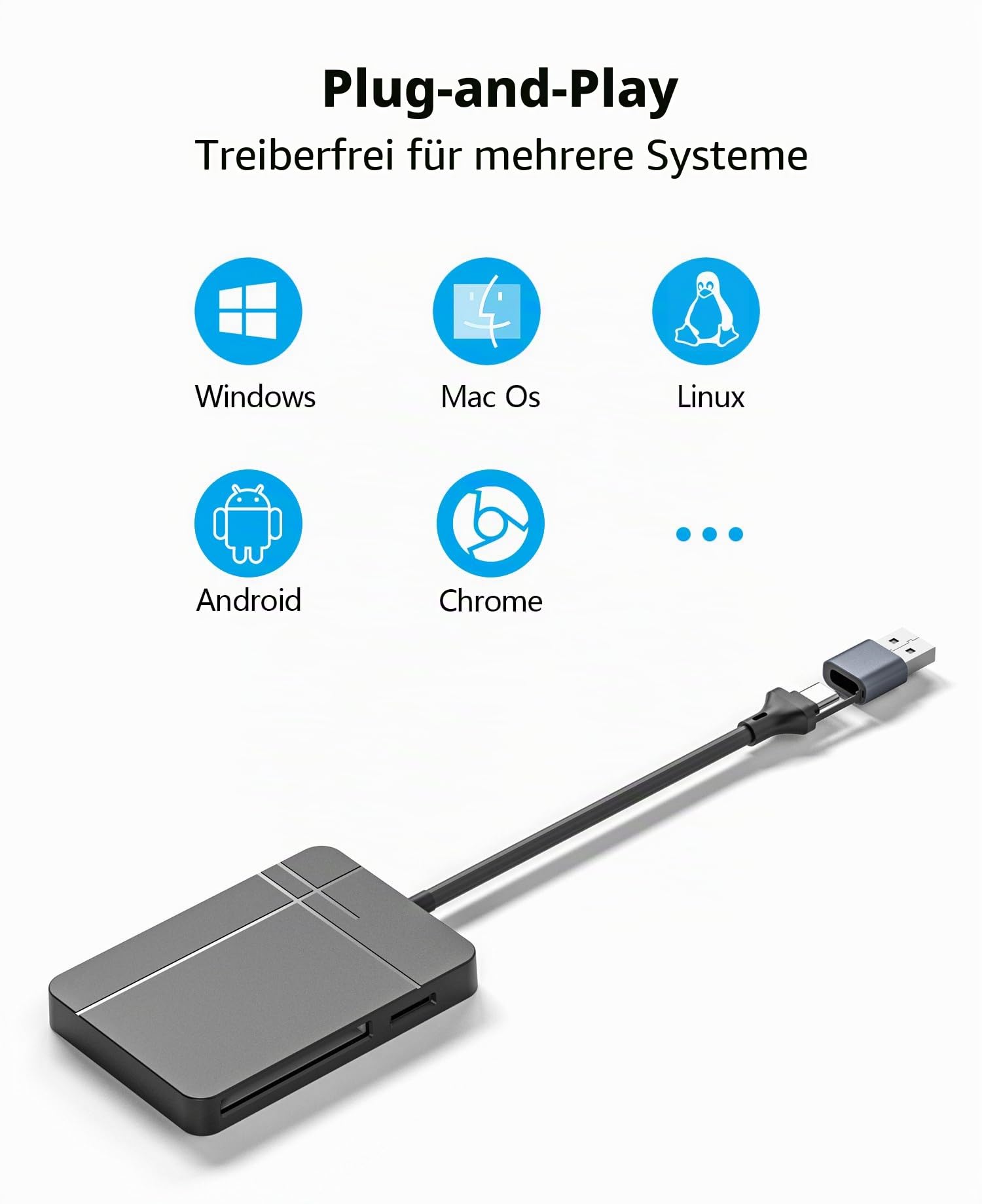 4.0 SD Card Reader, 5Gbps USB 3.0 USB C to SD TF MS CF Memory Card Adapter 4 in 1, UHS-II High Speed 4 Slots Micro SD SDHC SDXC MMC for iPhone MacBook Laptop PC Android Windows macOS Linux Chrome 6