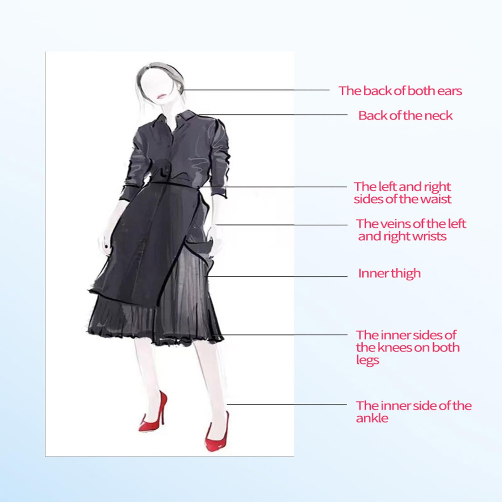 MeiPlumLai Perfume Fragrance Mist,Hair & Body Perfume Spray Set,Long-Lasting Fresh Fruity Spray for Women,Travel Size Mini Fragrance Mist Gift Set,5 Scents(40.59.62.68.71)