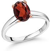 Gem Stone King 2.13 Ct Oval Red Garnet 10K White and Rose Gold Ring