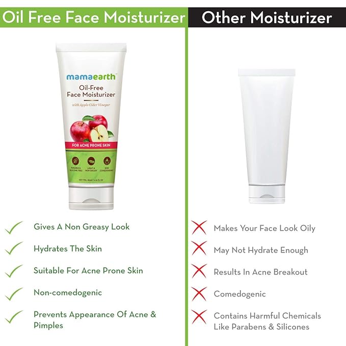 mamaearth oil free moisturizer
