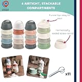 Beaba Formula Dispenser 4 Compartments Airtight Stackable Made in France view 3