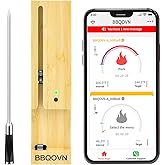 Btclink Bluetooth Wireless Meat Thermometer 3.9mm Ultra-Thin Probe NIST Accuracy Certification 800FT Range Monitor Temperature for BBQ,Grill,Kitchen,Sous Vide,Oven,Smoker