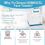 HOMEXCEL Face Towels Disposable Makeup Remover Wipes 50 Count 20x20 cm view 7