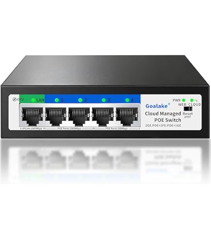 Amazon.com: Planet LRP-101U-KIT 1-Port Long Reach POE over UTP