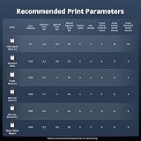 ANYCUBIC Photon Mono M7 10.1 14K HD Mono Screen Resin 223x126x230mm view 7