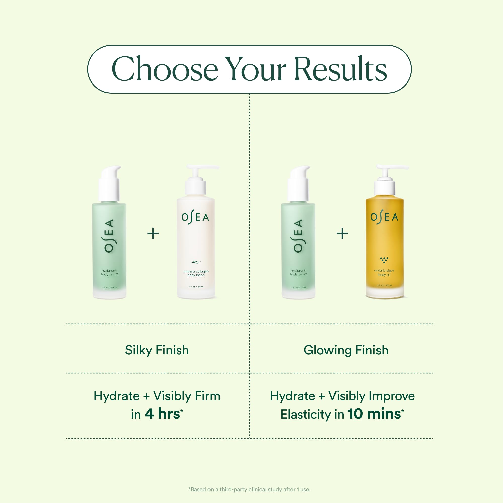 OSEA Hyaluronic Body Serum - 4oz - Fragrance-Free, Hypoallergenic & National Eczema Association Approved - Ultra-Hydrating Serum for Sensitive Skin and All Skin Types