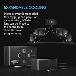 AC Infinity AIRPLATE T7, Quiet Cooling Fan System