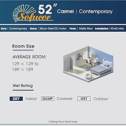 Sofucor 52 Inch Flush Mount Ceiling Fan with Light
