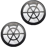 ZAEDZPKK Replacement for Eureka WhirlWind Filters NEN110A/NEN110B/NEN110D(2 Pack)