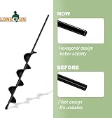 Longrun 2.4" Garden Earth Auger Drill Bit for Post Holes, Bulb Planting, Fits view 6