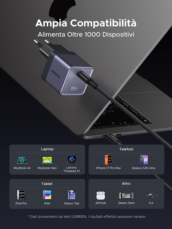 Nexode Air 100W Caricatore USB C con Cable USB C (Grigio)